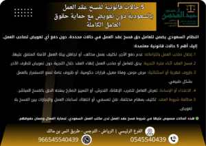 5 حالات قانونية لفسخ عقد العمل بالسعودية دون تعويض مع حماية حقوق العامل الكاملة