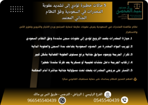 5 حالات خطيرة تؤدي إلى تشديد عقوبة المخدرات في السعودية وفق النظام الجنائي المعتمد