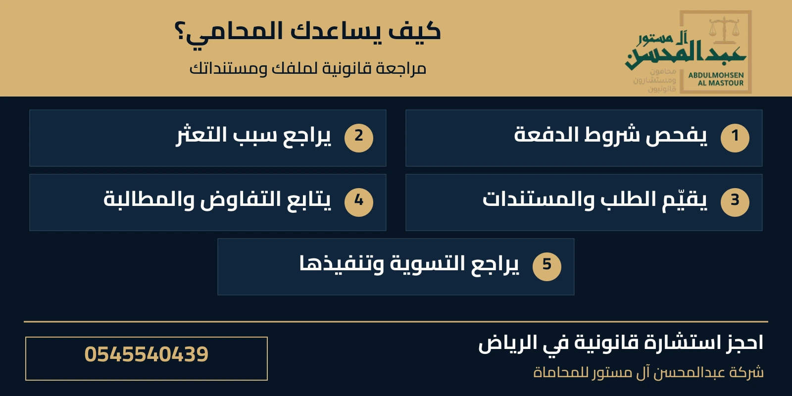 5 مهام للمحامي في فسخ عقد بيع عقار واسترداد العربون بالرياض